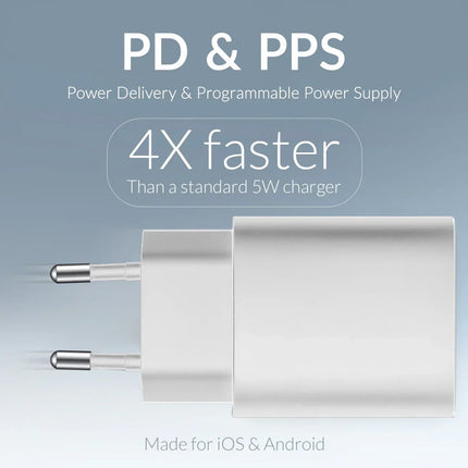 Mobilize Wall Charger Usb-C + Usb 25W With Pd/Pps White