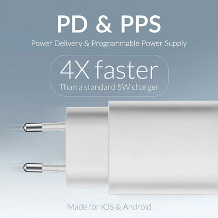 Mobilize Wall Charger 2X Usb-C Gan 45W With Pd/Pps White