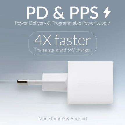 Mobilize Wall Charger Usb-C Gan 30W With Pd/Pps + Usb-C Nylon Cable 1.2M White