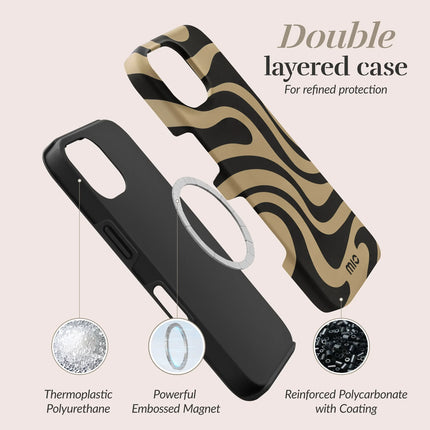 Mio By Mobilize Mio Swirl Magsafe Compatible For Iphone 16 Plus