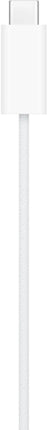 Apple Mt0H3Zm/A Apple Watch Magnetic Charger To Usb-C (1M) White