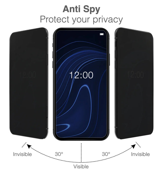 Mobilize Privacy Glass Screen Protector - Black Frame - For Samsung Galaxy A15 4G/5G