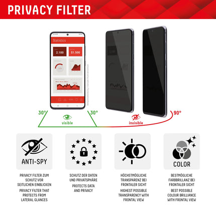 Displex Privacy Glass Apple iPhone 15 Plus/15 Pro Max productafbeelding 3