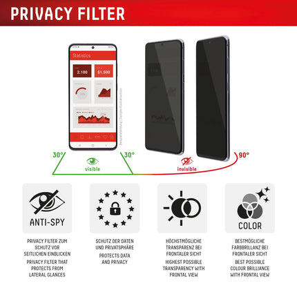 Displex Privacy Glass Apple iPhone 16 Pro Max productafbeelding 3