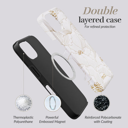 Mio By Mobilize Mio White Roses Magsafe Compatible For Iphone 16E