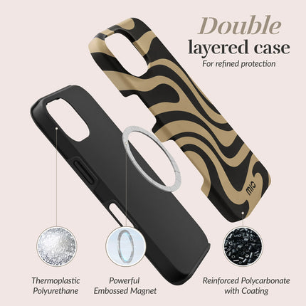 Mio By Mobilize Mio Swirl Magsafe Compatible For Iphone 16E