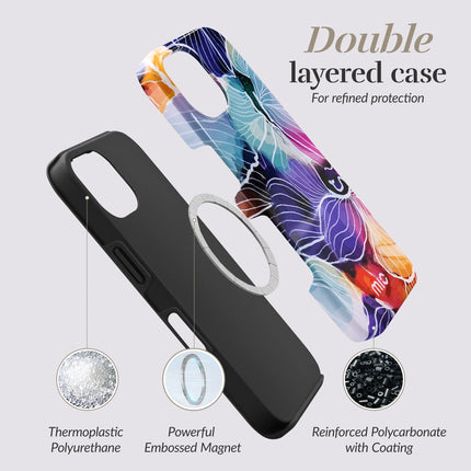 Mio By Mobilize Mio Flowers Magsafe Compatible For Iphone 16E