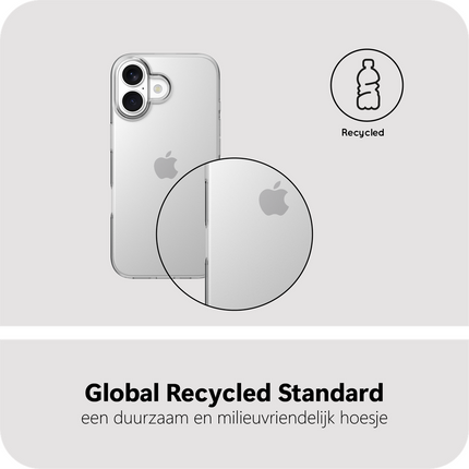 BULK | Zero% Case - iPhone 17 - Soft TPU Back Cover (GRS Recycled) - Clear