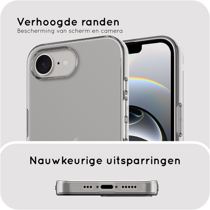 Zero% Case - iPhone 17e / 16e - Soft TPU Back Cover (GRS Recycled) - Clear