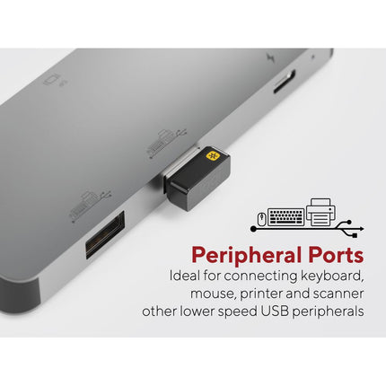 LINQ Connects 7in1 USB-C HDMI Adapter - Triple Display MST