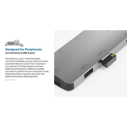 LINQ Connects 7in1 USB-C HDMI Adapter - Triple Display MST