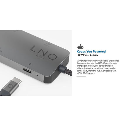 LINQ Connects 7in1 USB-C HDMI Adapter - Triple Display MST