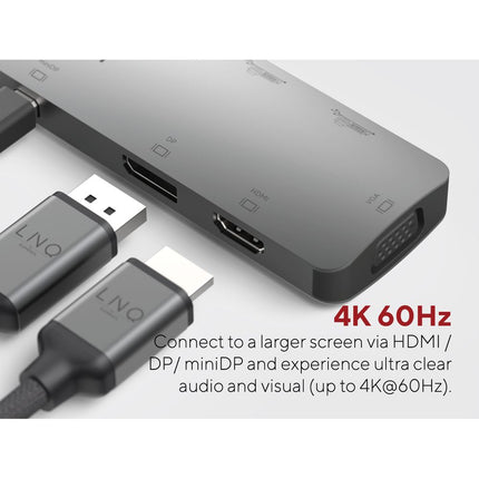 LINQ Connects 7in1 USB-C HDMI Adapter - Triple Display MST