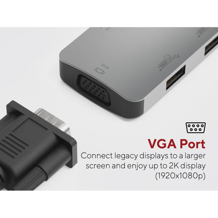LINQ Connects 7in1 USB-C HDMI Adapter - Triple Display MST