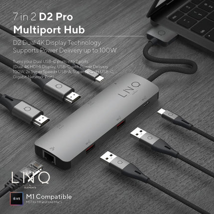 LINQ Connects 7in2 Pro USB-C 10Gbps Multiport Hub with Dual 4K HDMI and Ethernet for MacBook M1/M2