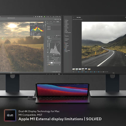 LINQ Connects 7in2 Pro USB-C 10Gbps Multiport Hub with Dual 4K HDMI and Ethernet for MacBook M1/M2