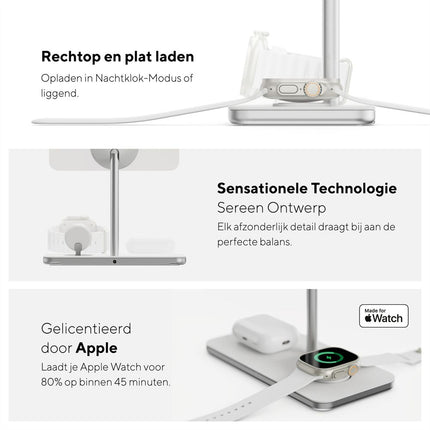LINQ Connects 3in1 Qi2 Wireless Charging Stand