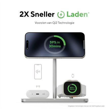 LINQ Connects 3in1 Qi2 Wireless Charging Stand
