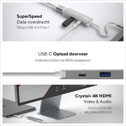 LINQ Connects 4K HDMI Adapter with PD and USB-A