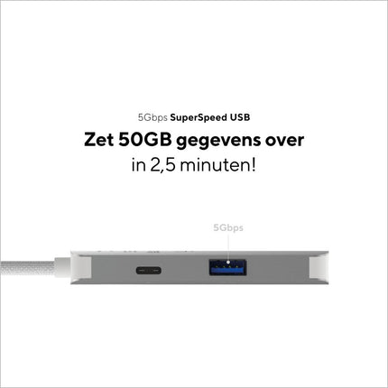 LINQ Connects 4K HDMI Adapter with PD and USB-A