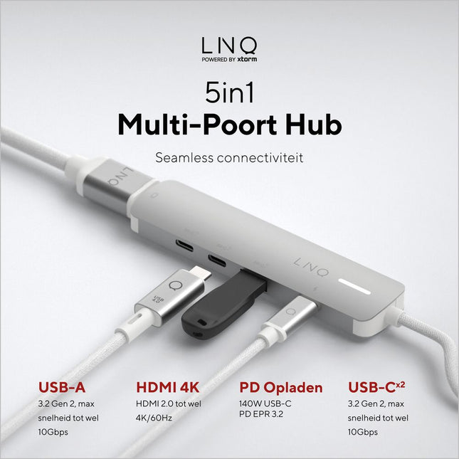 LINQ Connects 5in1 Pro USB-C 10Gbps Multiport Hub with 4K HDMI