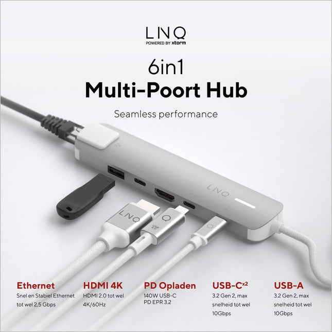 LINQ Connects 6in1 Pro USB-C 10Gbps Multiport Hub with 4K HDMI and Ethernet