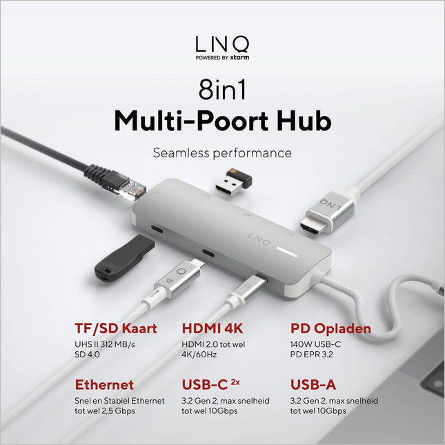 LINQ Connects 8in1 Pro USB-C 10Gbps Multiport Hub with 4K HDMI, Ethernet and Card Reader