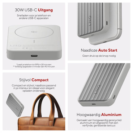 LINQ Connects - Magnetic Wireless Powerbank 25W - Semi-Solid State Battery - 10.000 mAh