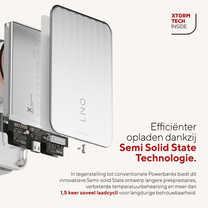 LINQ Connects - Magnetic Wireless Powerbank 25W - Semi-Solid State Battery - 10.000 mAh