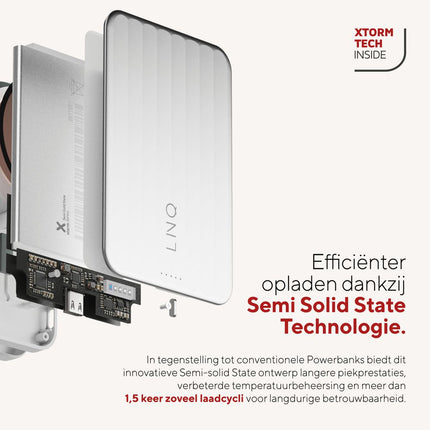 LINQ Connects - Magnetic Wireless Powerbank 25W - Semi-Solid State Battery - 5.000 mAh