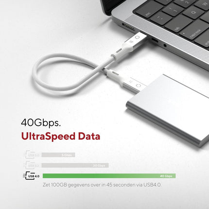 LINQ Connects USB4 PRO USB-C Cable - 0.3m