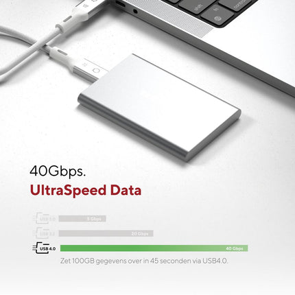LINQ Connects USB4 PRO USB-C Cable - 1.0m