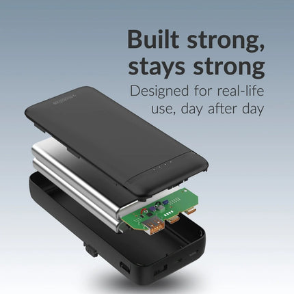 Mobilize Power Bank 20000Mah PD 20W Black - Casebump