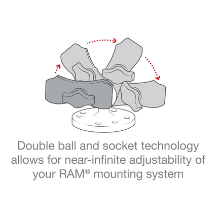 RAM Mounts Composite Double Socket Arm - B Size Short