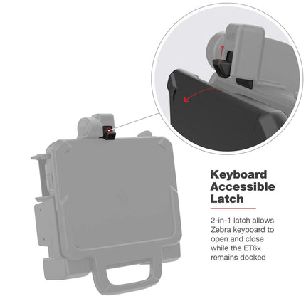 RAM Mounts - Powered Dock for Zebra ET6x - RAM-HOL-ZE25PU