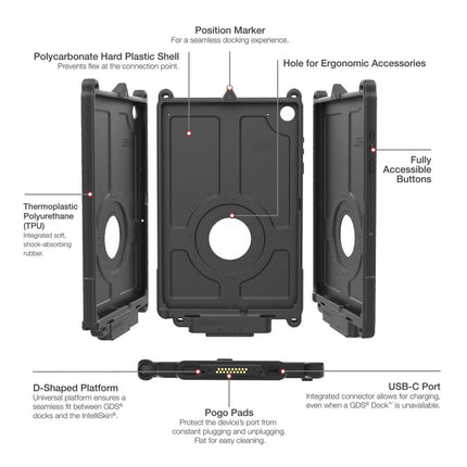 RAM Mounts - IntelliSkin Next Gen for Samsung Tab A11+ - RAM-GDS-SKIN-SAM88-NG-1