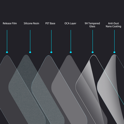 Oppo Reno15 Pro - Screenprotector Tempered Glass
