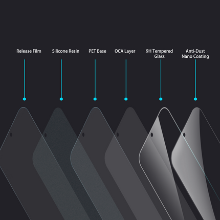 Xiaomi 15T / 15T Pro - Screenprotector Tempered Glass