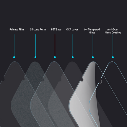 Xiaomi Poco C85 - Screenprotector Tempered Glass