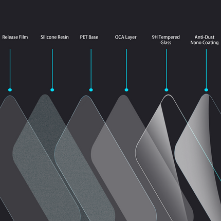 Xiaomi Poco X7 - Screenprotector Tempered Glass