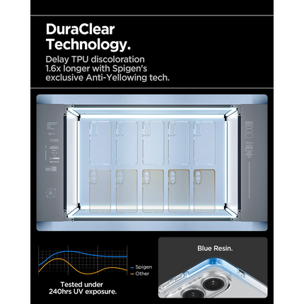 Spigen Case Samsung Galaxy S25 Edge - Liquid Crystal - Clear