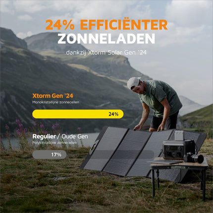 Xtorm Foldable Solar Panel 200W - XP2SW200