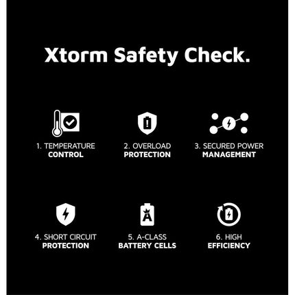 Xtorm 35W Fuel Series Powerbank 20.000 mAh - Dusk White - FS5200