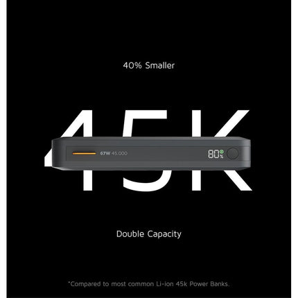 Xtorm 67W Fuel Series Powerbank 45.000 mAh - Midnight Black - FS5451