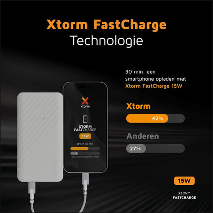 Xtorm 15W Go2 FastCharge Powerbank 10.000 mAh - Ash White - XG2100U
