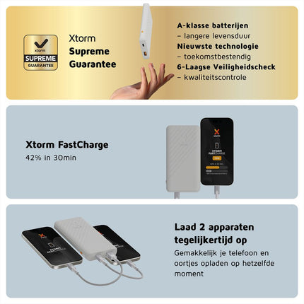 Xtorm 15W Go2 FastCharge Powerbank 10.000 mAh - Ash White - XG2100U