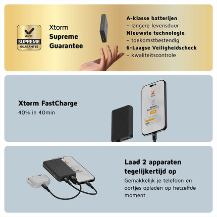 Xtorm 12W Go2 Evolution FastCharge Powerbank 5.000 mAh - Charcoal Black - XG2051