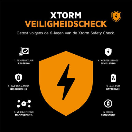 Xtorm 12W Go2 Evolution FastCharge Powerbank 5.000 mAh - Charcoal Black - XG2051
