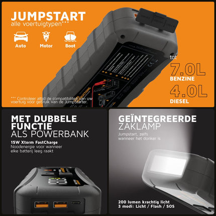 Xtorm 2000A Superboost Jumpstarter - 15W Powerbank & Flashlight - XJS201