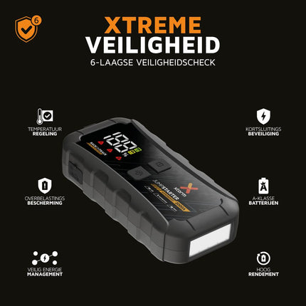 Xtorm 2000A Superboost Jumpstarter - 15W Powerbank & Flashlight - XJS201